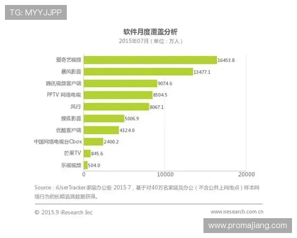 欧博真人直播:结合最新技术实现高清视频直播体验推动在线娱乐行业发展