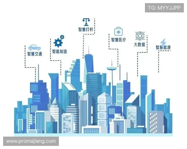皇浦国际:智慧城市建设中的核心引擎推动城市智能化升级